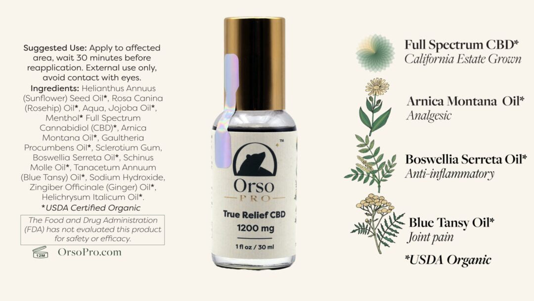 Orso True Relief CBD